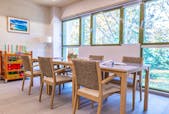 Neurocare Home Mieses en miResi